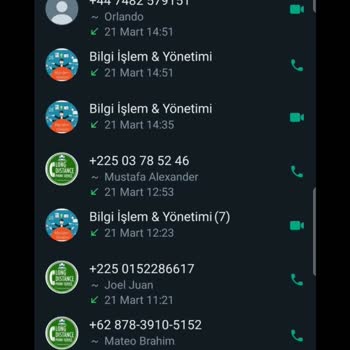 Do-rotium.com Yabancı Kaynaklı Cüzdan Uygulamasında Mağduriyet