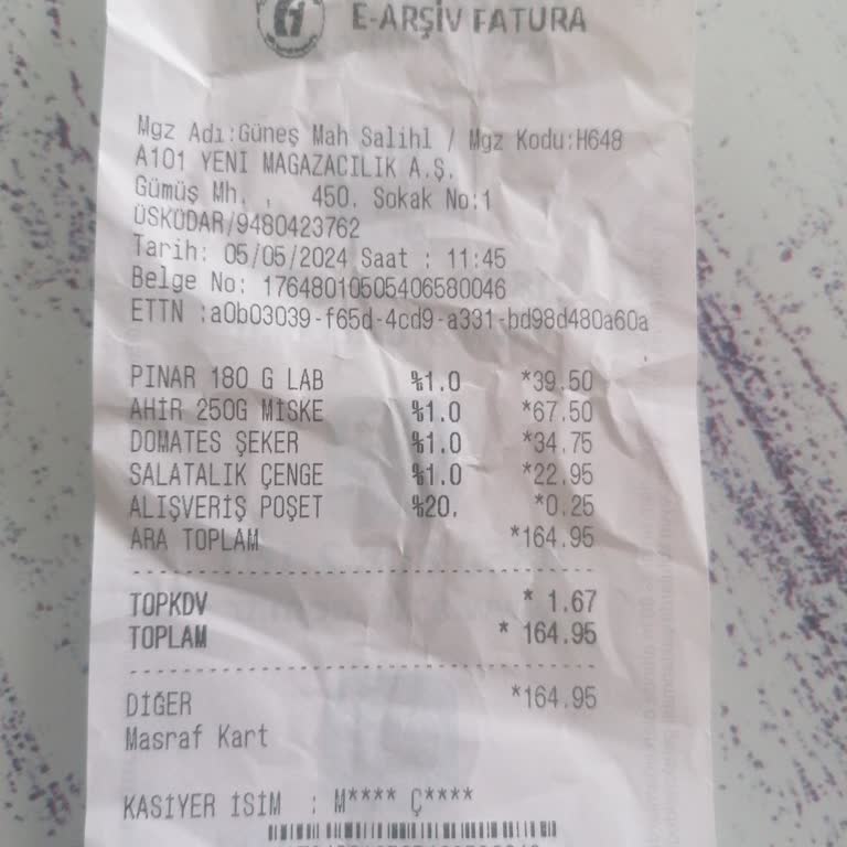 A101 Çalışan Tavrı Tepkisi