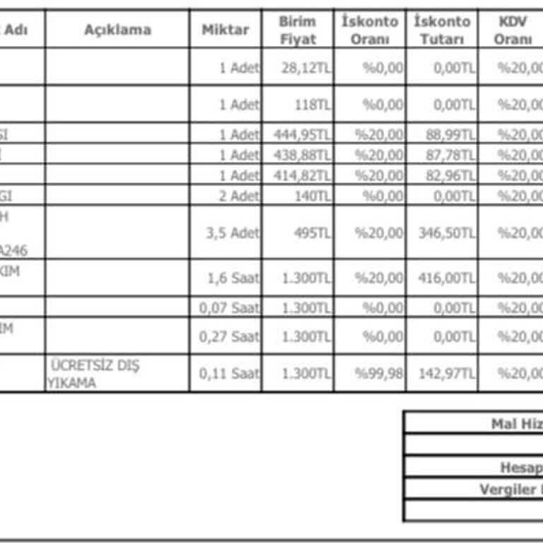 Hyundai Bayon Bakım Randevusu Ve Ücret Karmaşası