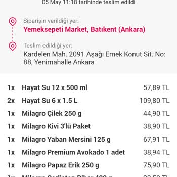 Yemeksepeti Ücreti Alıp Ürünleri Göndermedi