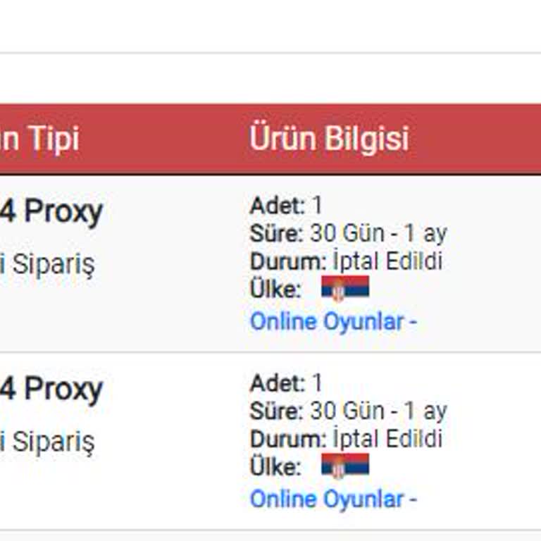 Arnproxy Sürekli İptal Edilen Sipariş Ve Yapılmayan Para İadesi