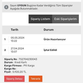 Çaykursatis.com Habersiz Satın Aldığım Ürünlerin İptali Sorunu