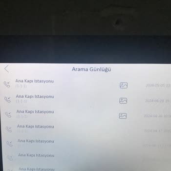 Getir Gece Teslimatı Hüsranı: Ürünlerim Nerede?
