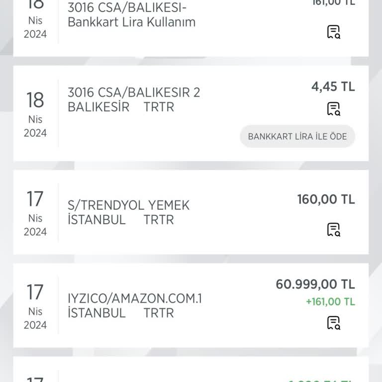 Amazon Ücreti İadesi Yapmıyor