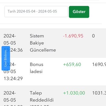 Tipobet Şikayetim Var Bilginize
