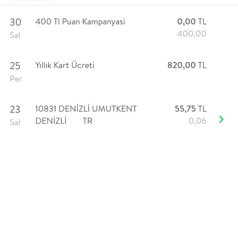 Tep Bankası Kart Aidat Ücreti