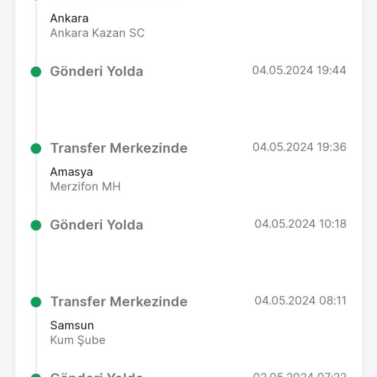 Trendyol Express Kargo Sürecinin Çok Uzaması