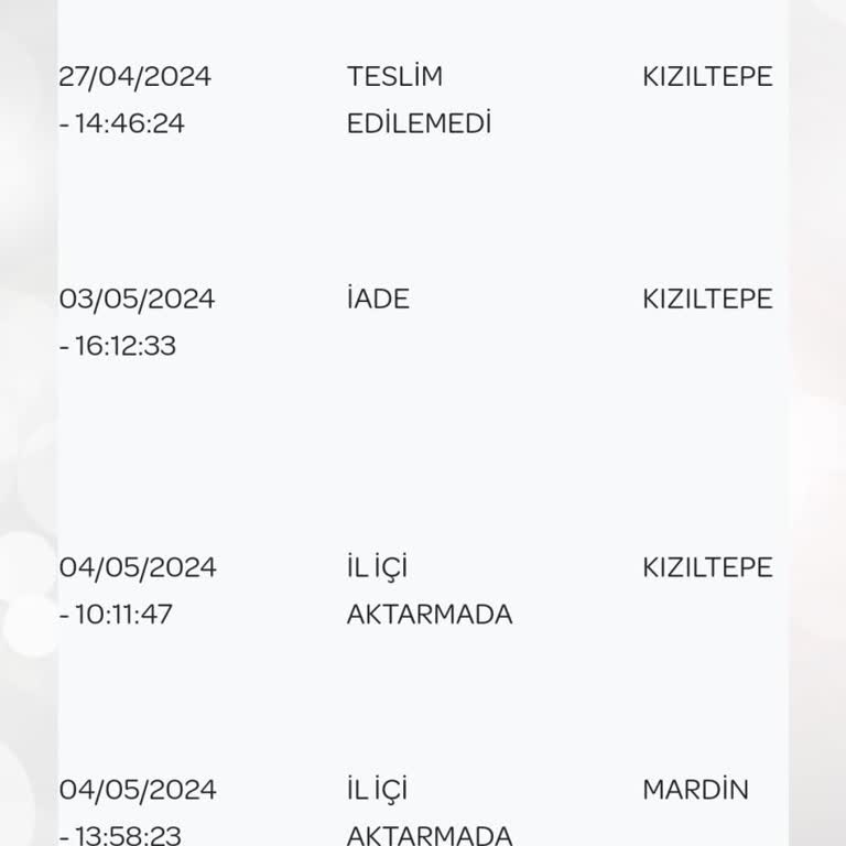 PTT Kargom Adresime Gelmeden Geri Gönderildi