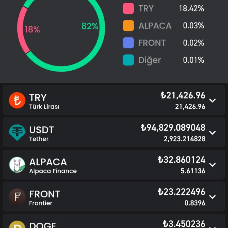 Bitay Para Çekim Talebi