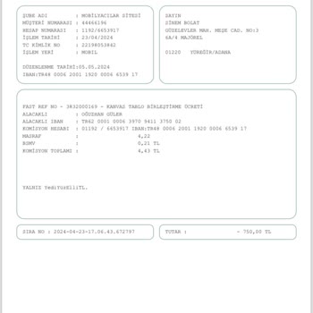 Kanvastabloevimm (Instagram) Kanvastabloevimm'de Hayal Kırıklığı: Ödenen Ücrete Rağmen Beklenen Sanat Eseri Yok