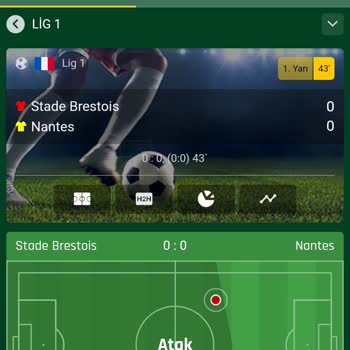 Betkolik Bakiyemi Haksız Yere Sıfırladı