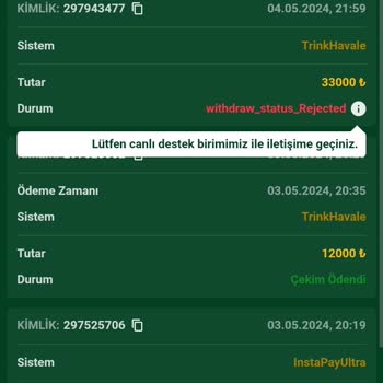 Betkolik Bakiyemi Haksız Yere Sıfırladı