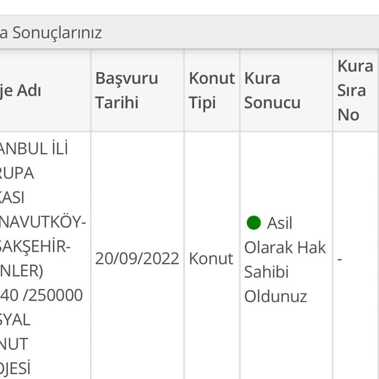 TOKİ 250 Bin Konut Projesi (Arnavutköy/Başakşehir/Esenler