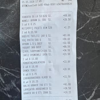 BİM'DEN Küflü Ürün!