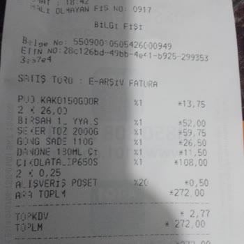 A101 Yanlış Etiket Sorunu