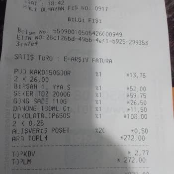 A101 Yanlış Etiket Sorunu