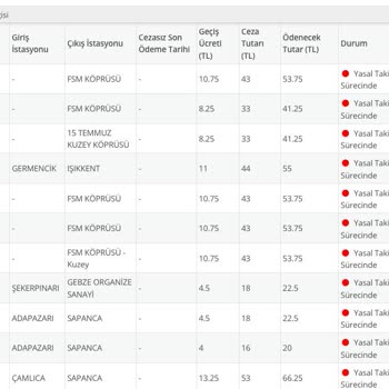 HGS - HGS Yasal Takip