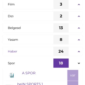 Digiturk Online Da Paketimde Görünen Kanallar TV'de Açılmıyor