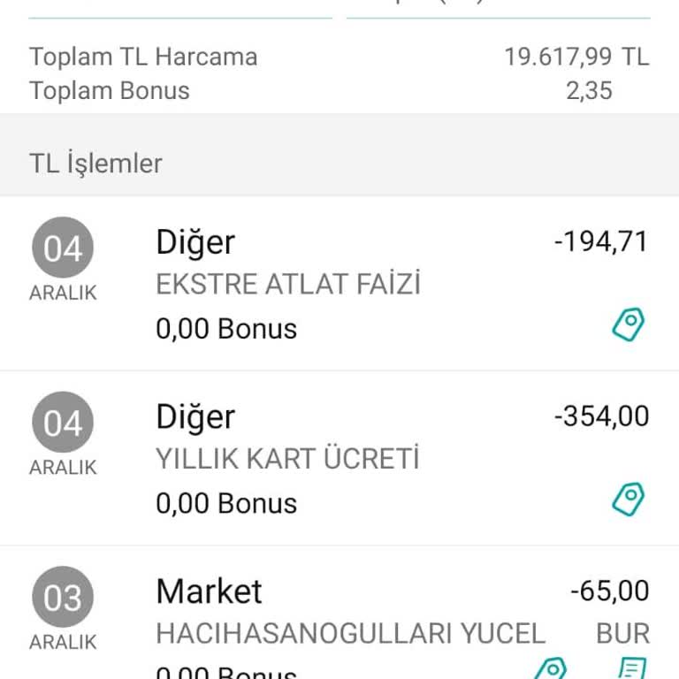 Garanti BBVA Yıllık Kart Ücreti İadesi