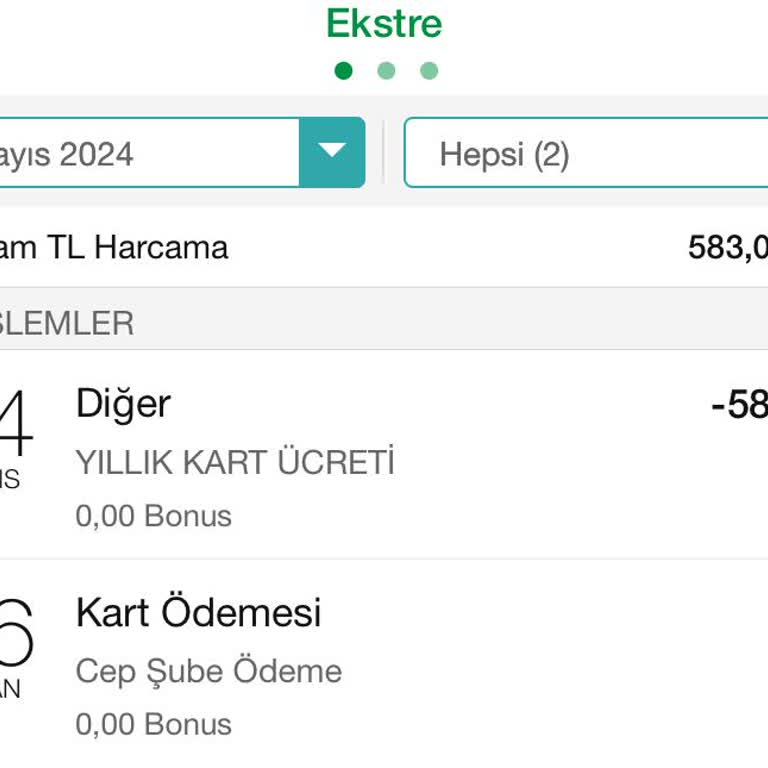 Garanti Bankası Yıllık Kart Aidat Bedeli