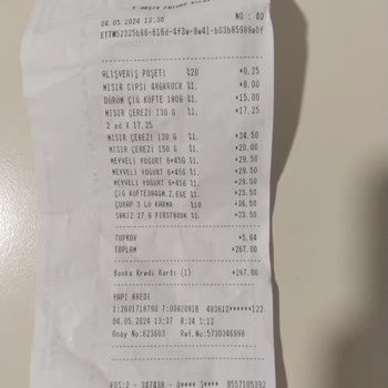 BİM Party Siyah Yanmış Cips