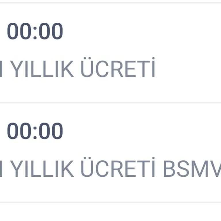 İş Bankası Kredi Kart Aidatı