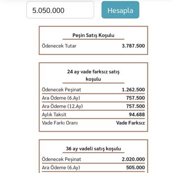 Emlak Konut GYO Yenişehir Projesi Ödeme Planı Artışı!