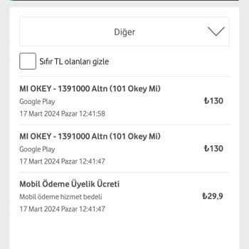 Vodafone Contect Dest Grp