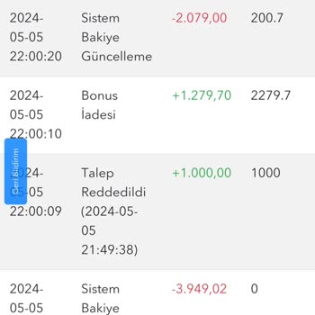 Tipobet Bakiye Siliyor Aman