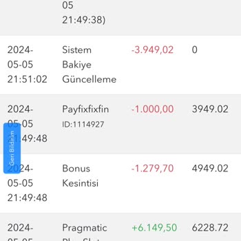 Tipobet Bakiye Siliyor Aman