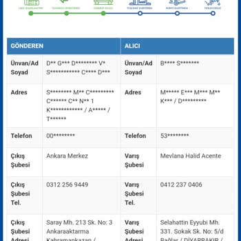 Sürat Kargo Kargomun Hemen En Kısa Sürede Elime Ulaşmasını İstiyorum Lütfen.