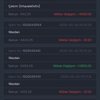 Fixbet Deneyimim: Bonus Kullanımı Ve Kazanç Çekme Süreci