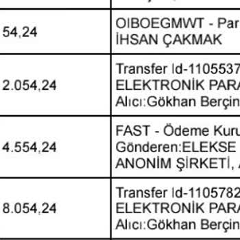 Jeton Cüzdan Sorumsuzluğu Ve Yaşattığı Mağduriyet