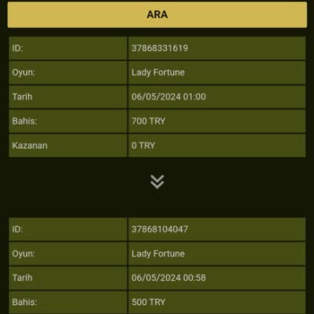 GrandPashaBet Yardımcı Olmuyor!