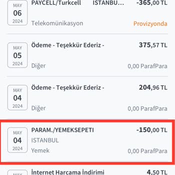 Yemeksepeti Para İadesi Yapılmadı.