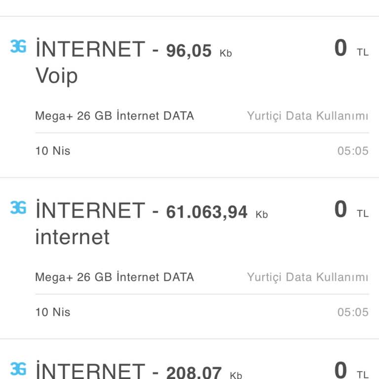 Turkcell Görüşme Detayı Voip Nedir