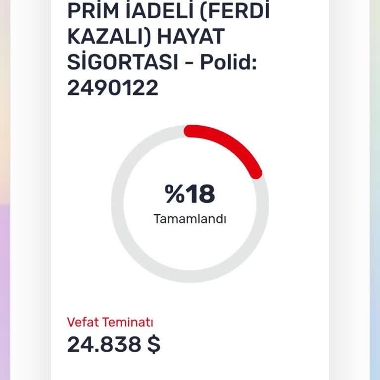 Viennalife Emeklilik ve Hayat Hizmetteki Hayal Kırıklığı: Beklentiler Ve Gerçekler