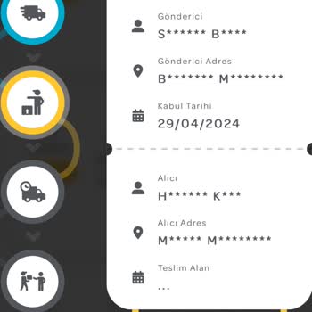 PTT Kargo Mağduriyeti. Ürün Teslimatı