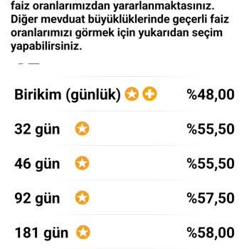 Enpara En Paranın Faiz Oyunu