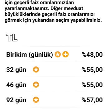 Enpara En Paranın Faiz Oyunu