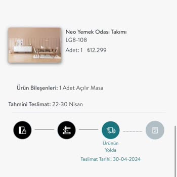 Vivense 2 Ay Önce Sipariş Ettiğim Ürünlerimi Teslim Etmiyor