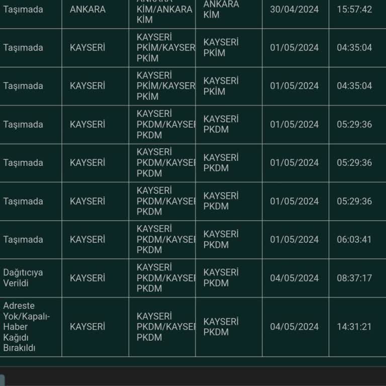PTT Kargo Kayseri Pkdm Kargom Gelmiyor