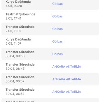 Sürat Kargo Teslimat Sorunu Var