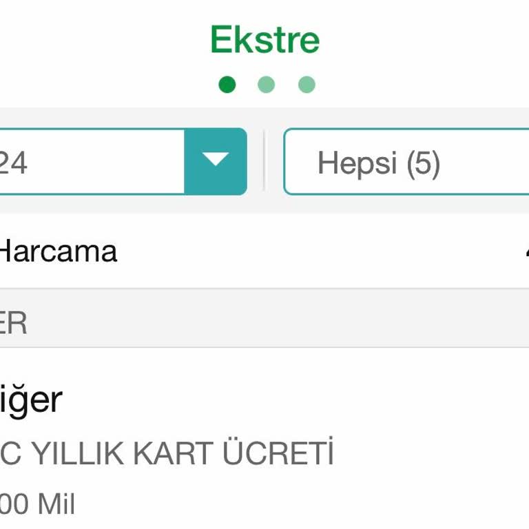Garanti BBVA Kredi Kart Aidatı