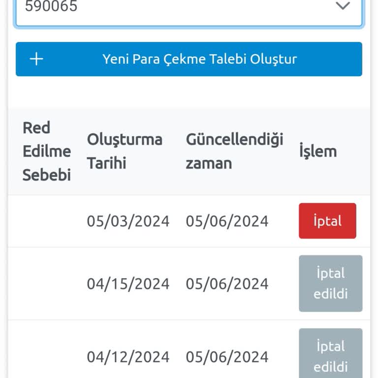 İktisat Trader Paramı Alamadım Ödeme Yapmıyorlar