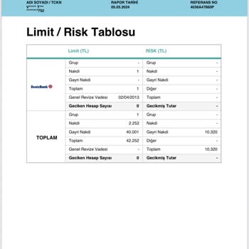Findeks Limit Risk Raporunda Yaşadığım Problem