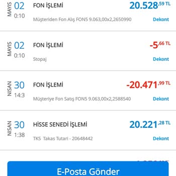 Denizbank Benden Habersiz Hesabımdaki Parayı Fon Hesabına Yatırması