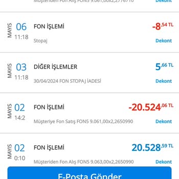 Denizbank Benden Habersiz Hesabımdaki Parayı Fon Hesabına Yatırması