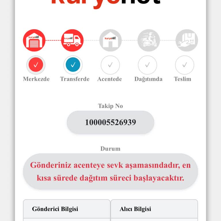 Kuryenet Telefonum Hala Ulaşmadı - Teslimat Süreci Sorunları