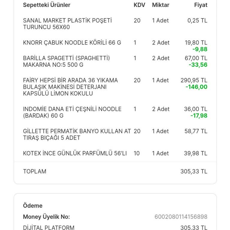 Migros Ürünleri Teslim Etmeden Teslim Ettim Diyor.